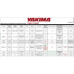 Yakima OnRamp E-Bike Carrier 8002706